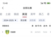 开云平台-法国表现出色，取得连胜并领跑积分榜的简单介绍