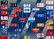 开云体育平台APP-克罗地亚-德国意大利进入女足欧洲杯四分之一决赛的简单介绍