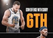 开云体育平台APP-勇士主场战胜鹈鹕，库里砍下分领军