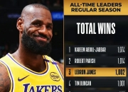 开云体育在线-关于湖人在伦敦逆转引热议的信息