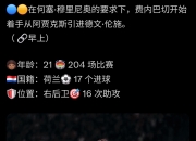 开云体育官方网站-阿贾克斯实现逆袭，创造欧冠历史