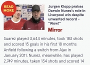 开云体育下载-包含利物浦轻取韩国，苏亚雷斯统治全场的词条