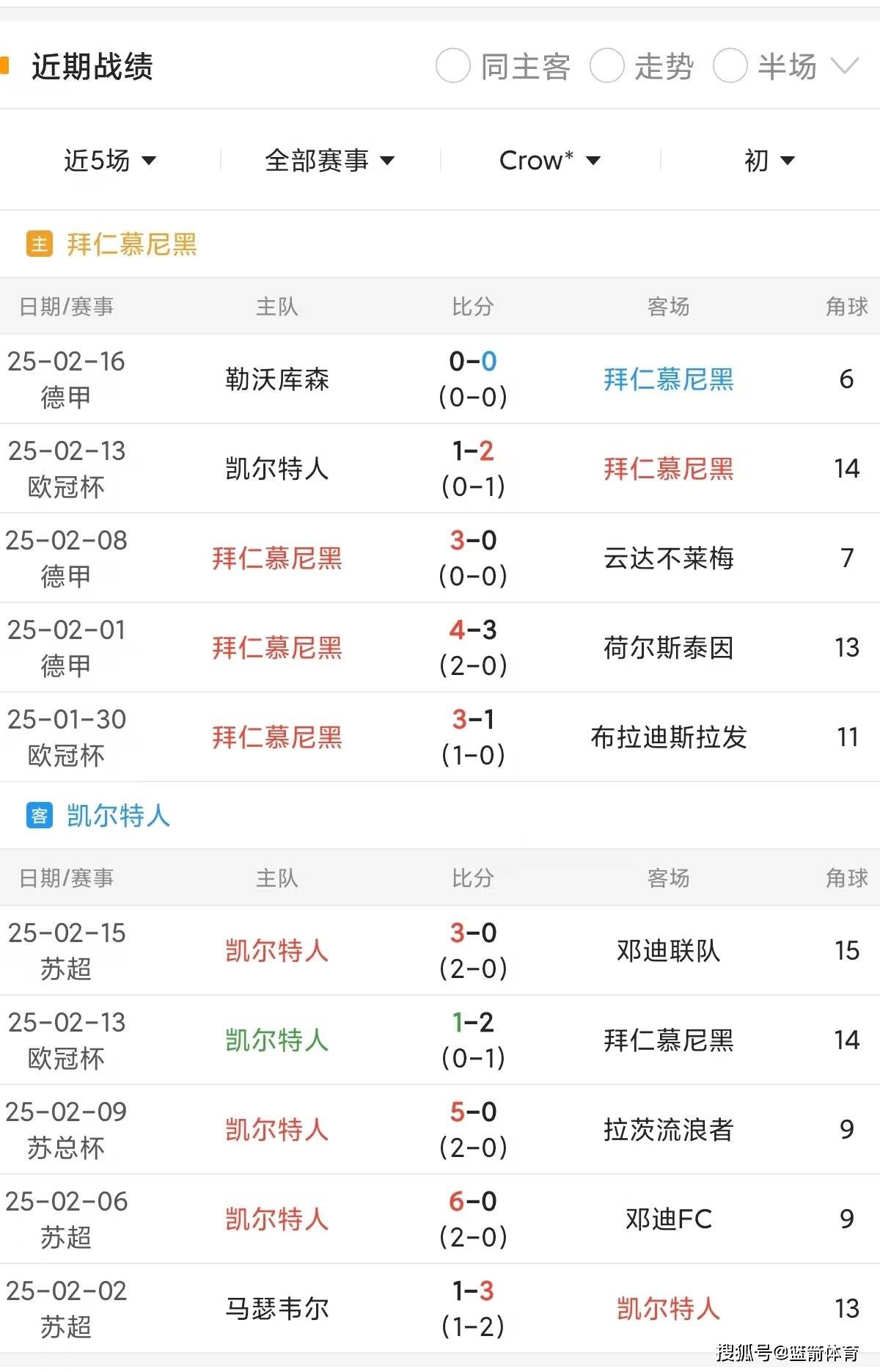 尤文图斯主场大胜拜仁慕尼黑,欧冠前景看好的简单介绍 尤文图斯主场大胜拜仁慕尼黑,欧冠前景看好的简单介绍