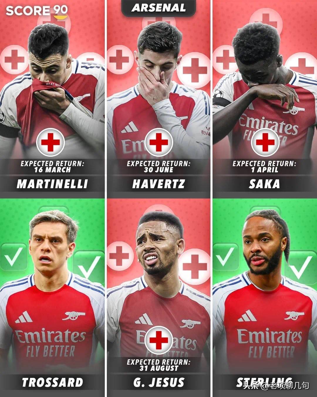 利物浦客场不敌狼队,英超冠军之路再现阻碍 利物浦客场不敌狼队,英超冠军之路再现阻碍