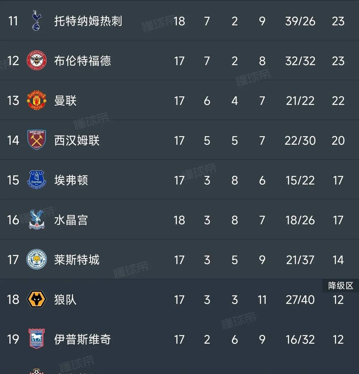 梅斯主场大胜,提升积分榜排名的简单介绍 梅斯主场大胜,提升积分榜排名的简单介绍