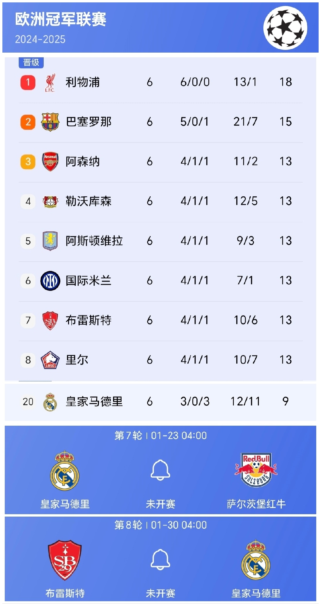 关于罗马豪门欧冠赛场失利,遗憾止步八强的信息 关于罗马豪门欧冠赛场失利,遗憾止步八强的信息