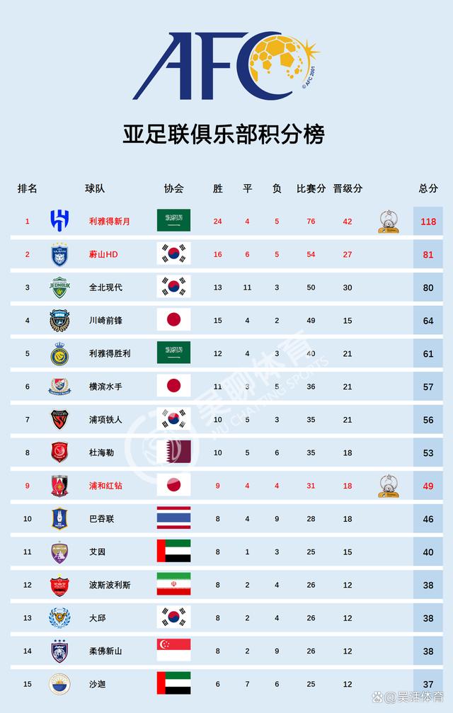包含独家:拜仁慕尼黑世俱杯首战阵容预测的词条 包含独家:拜仁慕尼黑世俱杯首战阵容预测的词条
