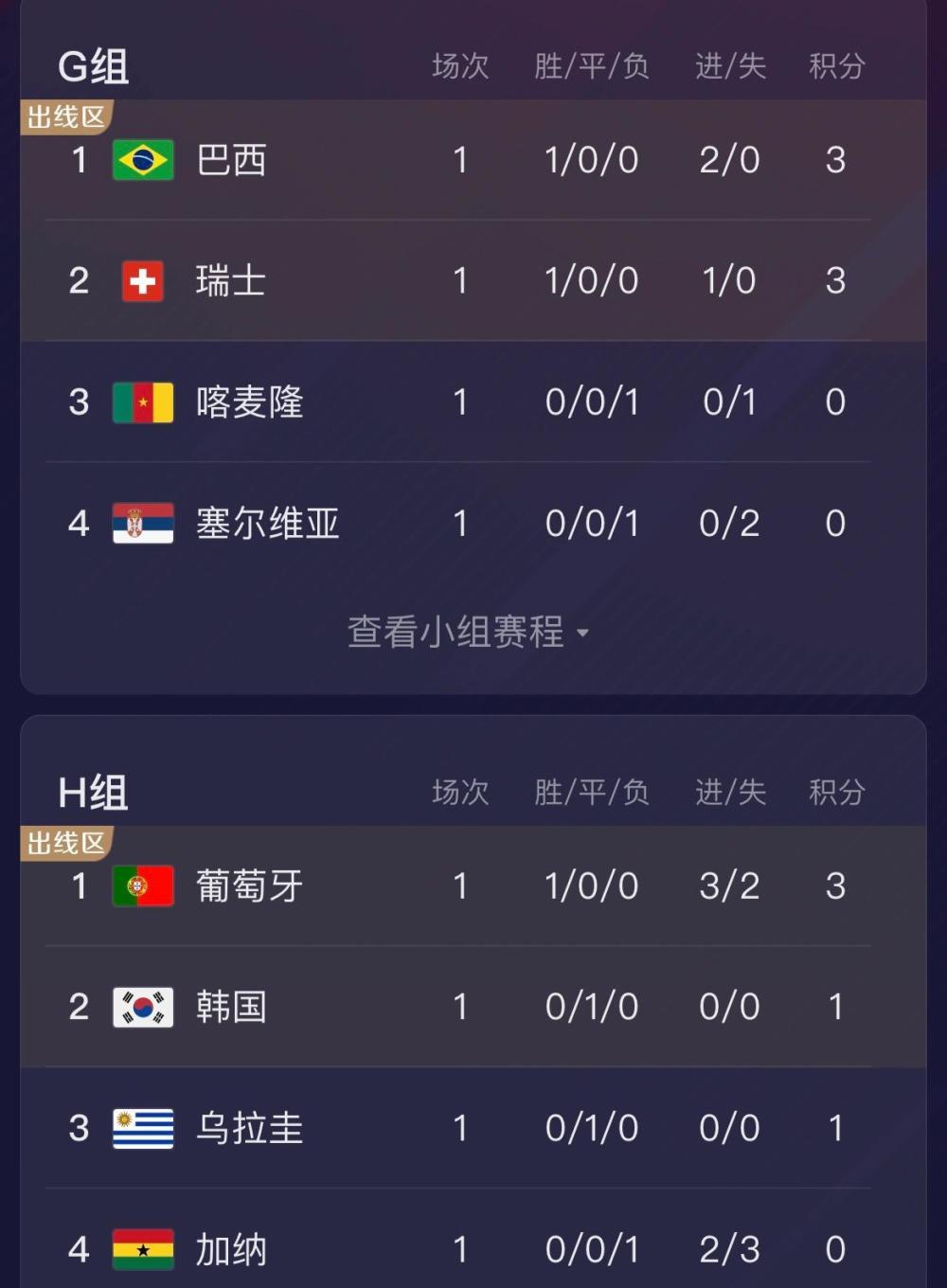 博洛尼亚后防连续失误,再度战败积分榜垫底的简单介绍 博洛尼亚后防连续失误,再度战败积分榜垫底的简单介绍