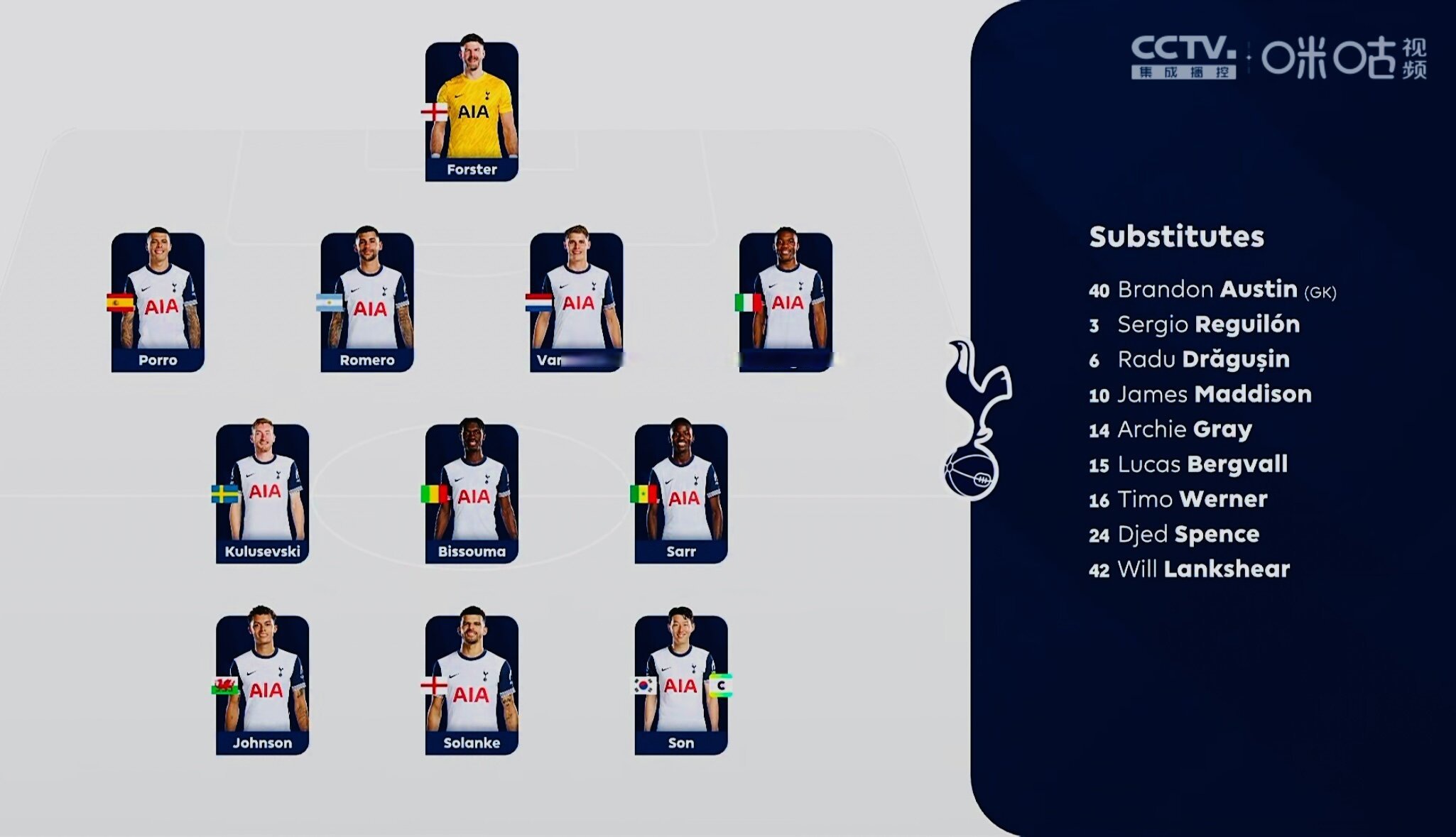 切尔西击败热刺,继续豪取三分 切尔西击败热刺,继续豪取三分