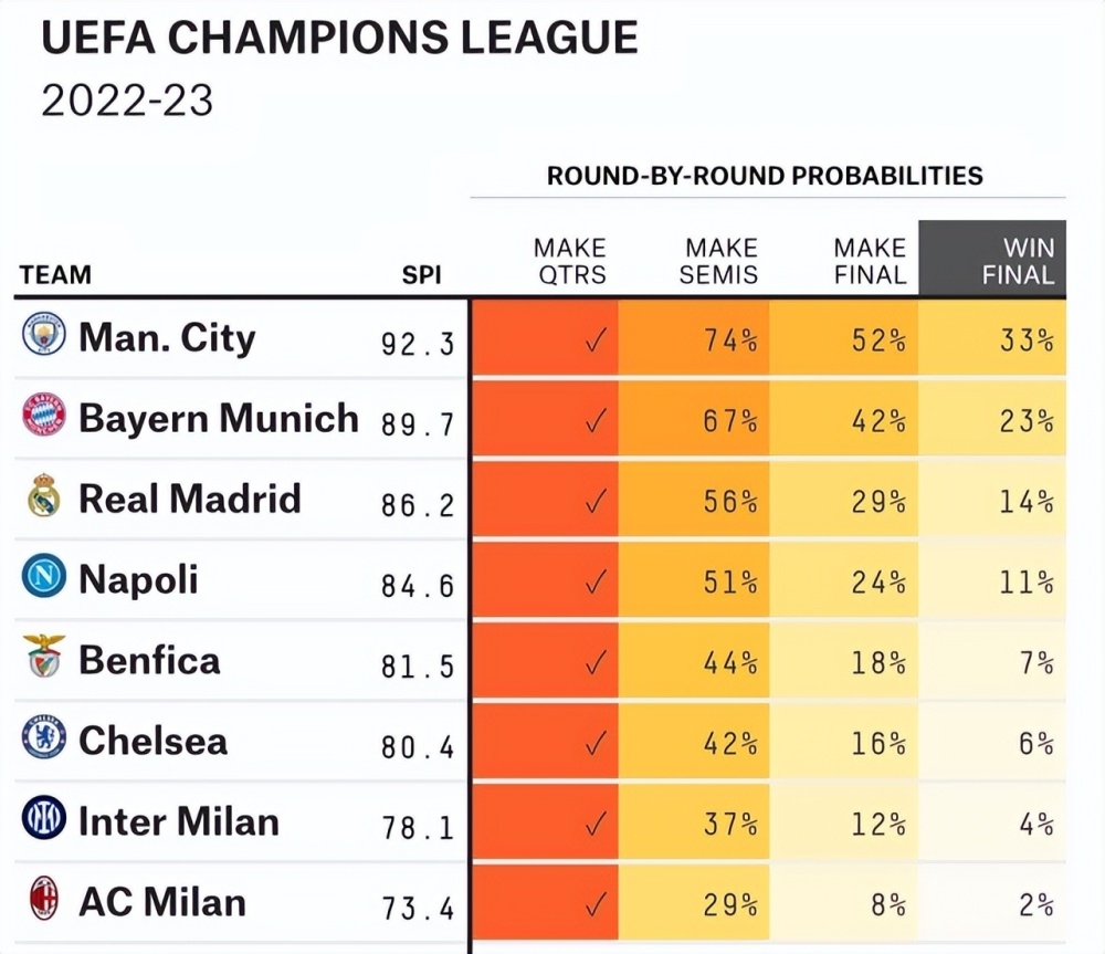 关于意甲球员受伤情况更新,敢将影响战绩的信息 关于意甲球员受伤情况更新,敢将影响战绩的信息