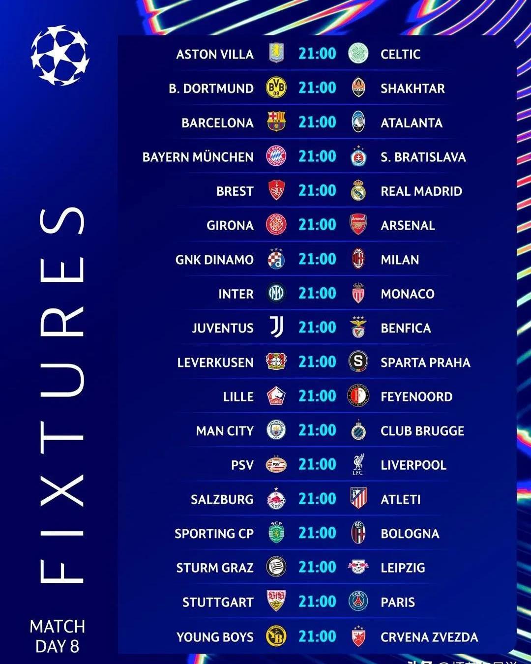 包含曼城取得重要三分保住榜首位置的词条