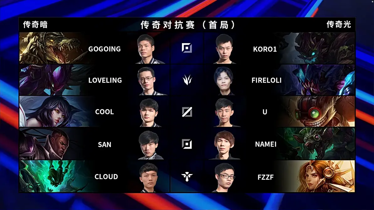 全明星阵容掀翻对手,带回耀眼胜利 全明星阵容掀翻对手,带回耀眼胜利