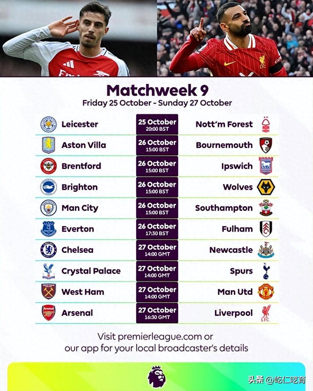 狼队客场战平南安普顿,稳定排名的简单介绍 狼队客场战平南安普顿,稳定排名的简单介绍