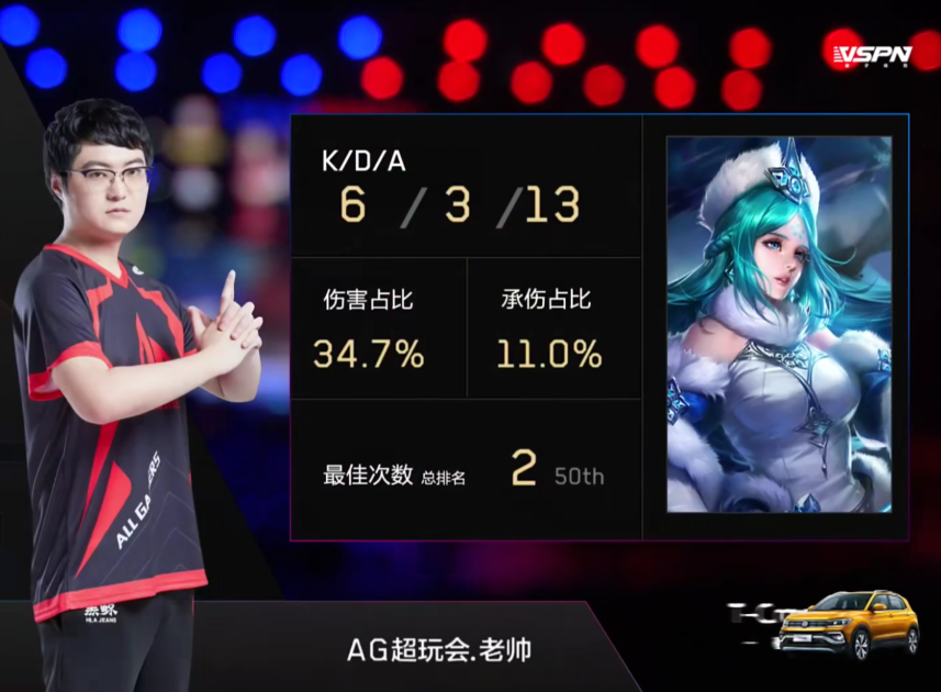 FLY鏖战IG,Bin关键团战开团秒人鏖战多局入围赛,强势挺进下一轮的简单介绍 FLY鏖战IG,Bin关键团战开团秒人鏖战多局入围赛,强势挺进下一轮的简单介绍