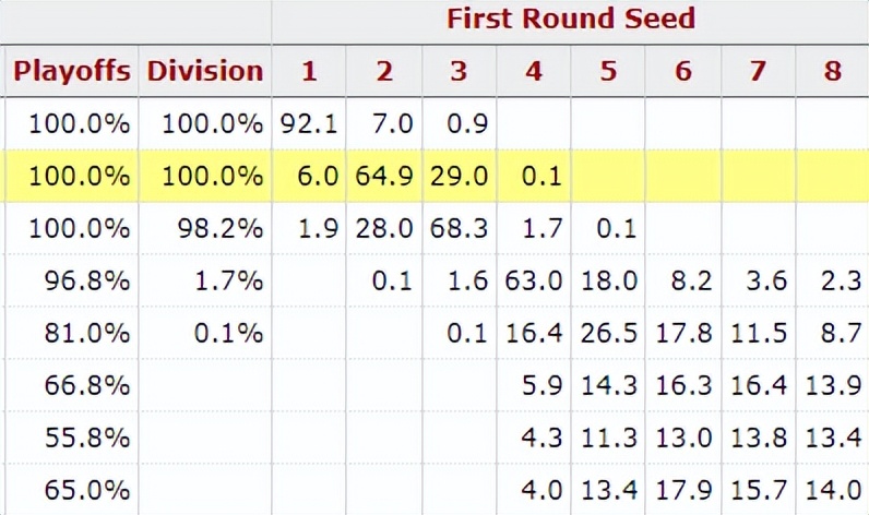 关于掘金鏖战雷霆,莫兰特刷新纪录的信息 关于掘金鏖战雷霆,莫兰特刷新纪录的信息